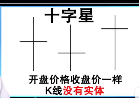 十字星