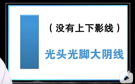 大阴线